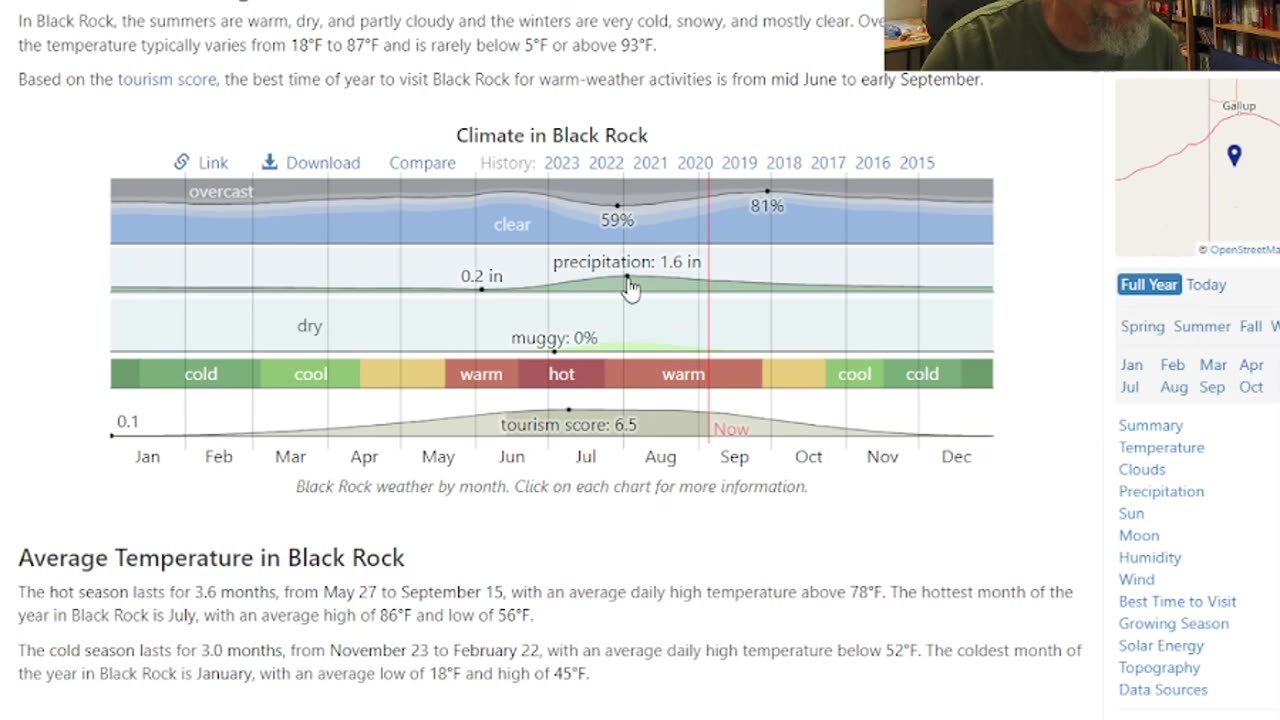Burning Man, A conspiracy, or is it?????????