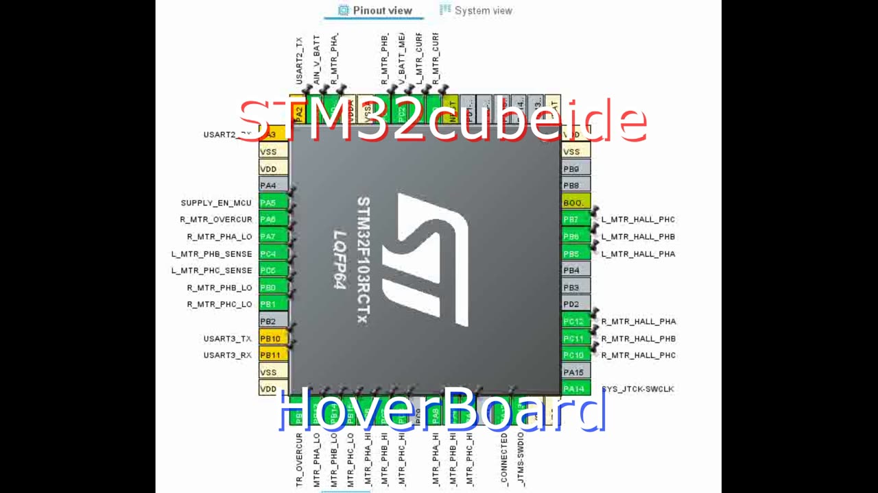 STM32CUBEIDE with Hoverboard pinout