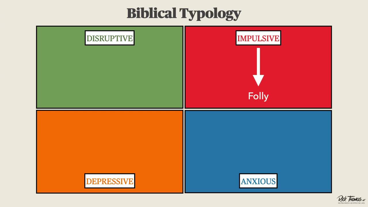 The Disorders Collection: Biblical Typology