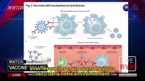 Dr Ruby : Les données montrent que les patients atteints de forme grave sont complètement vaccinés