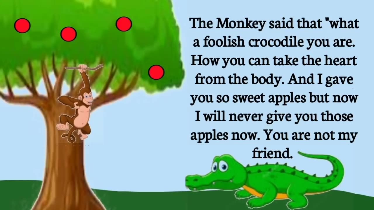 The monky and her friend Crocodile Kids cortons