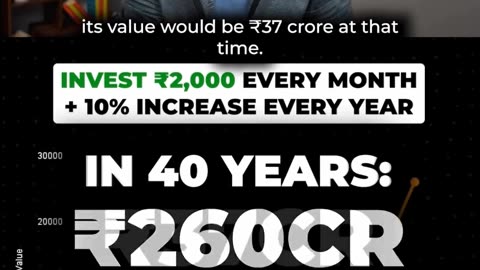 Ways to get earn money