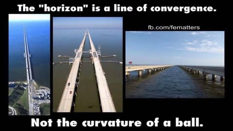 Theoretical Astronomy Debunked by Empirical Reality