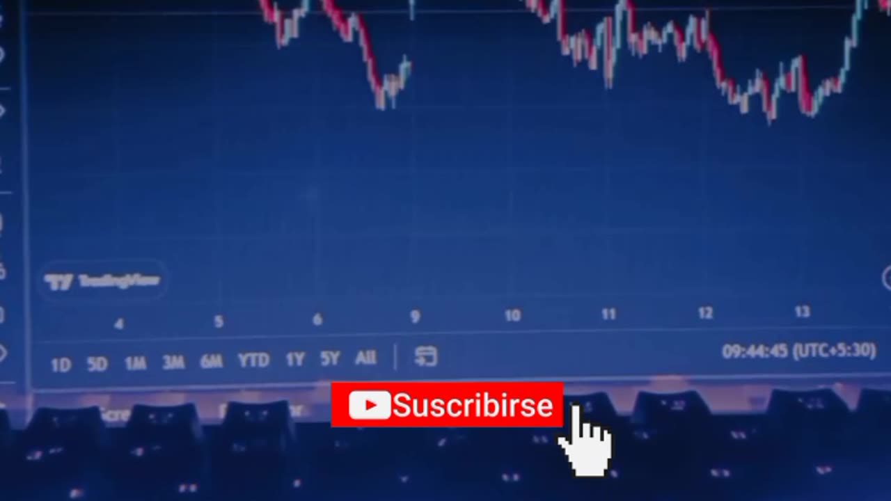 Bank nifty