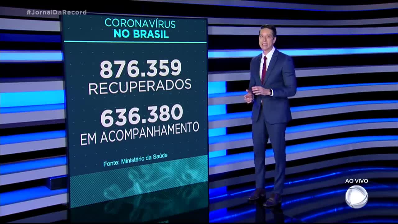 Brasil registra 1.091 mortes por covid-19 nas Ășltimas 24 horas