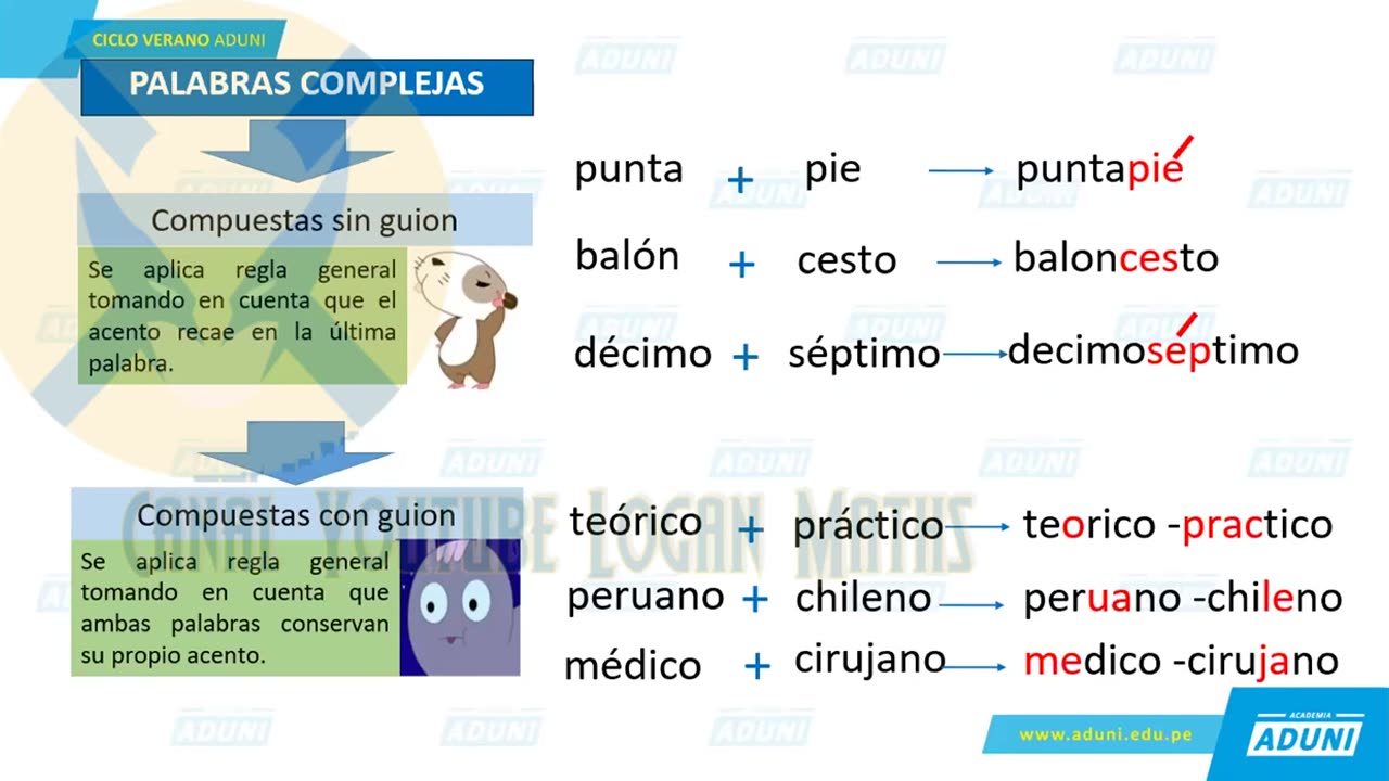 VERANO ADUNI 2022 | Semana 03 | Lenguaje