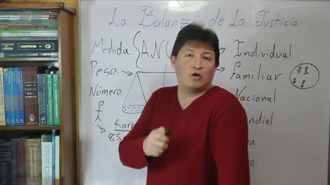 GNOSIS... LA BALANZA DE LA JUSTICIA... TEMA... 17