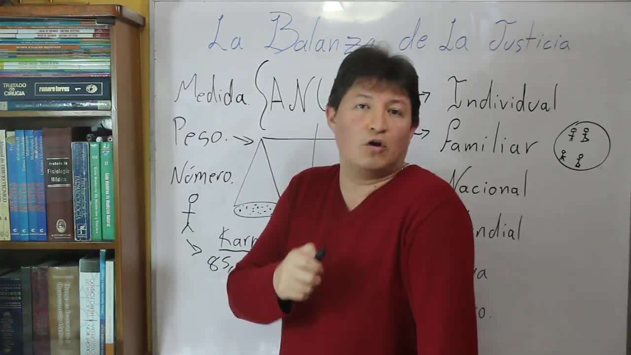 GNOSIS... LA BALANZA DE LA JUSTICIA... TEMA... 17
