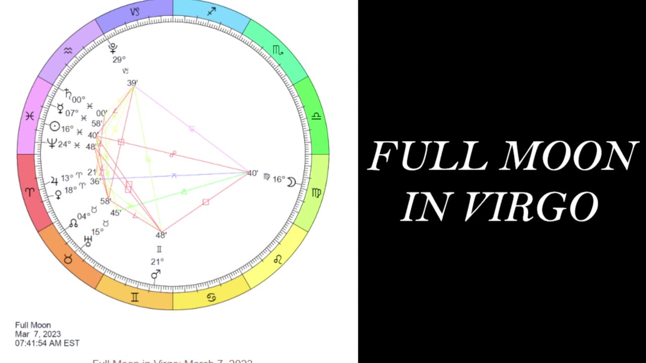 Virgo Full Moon Reading