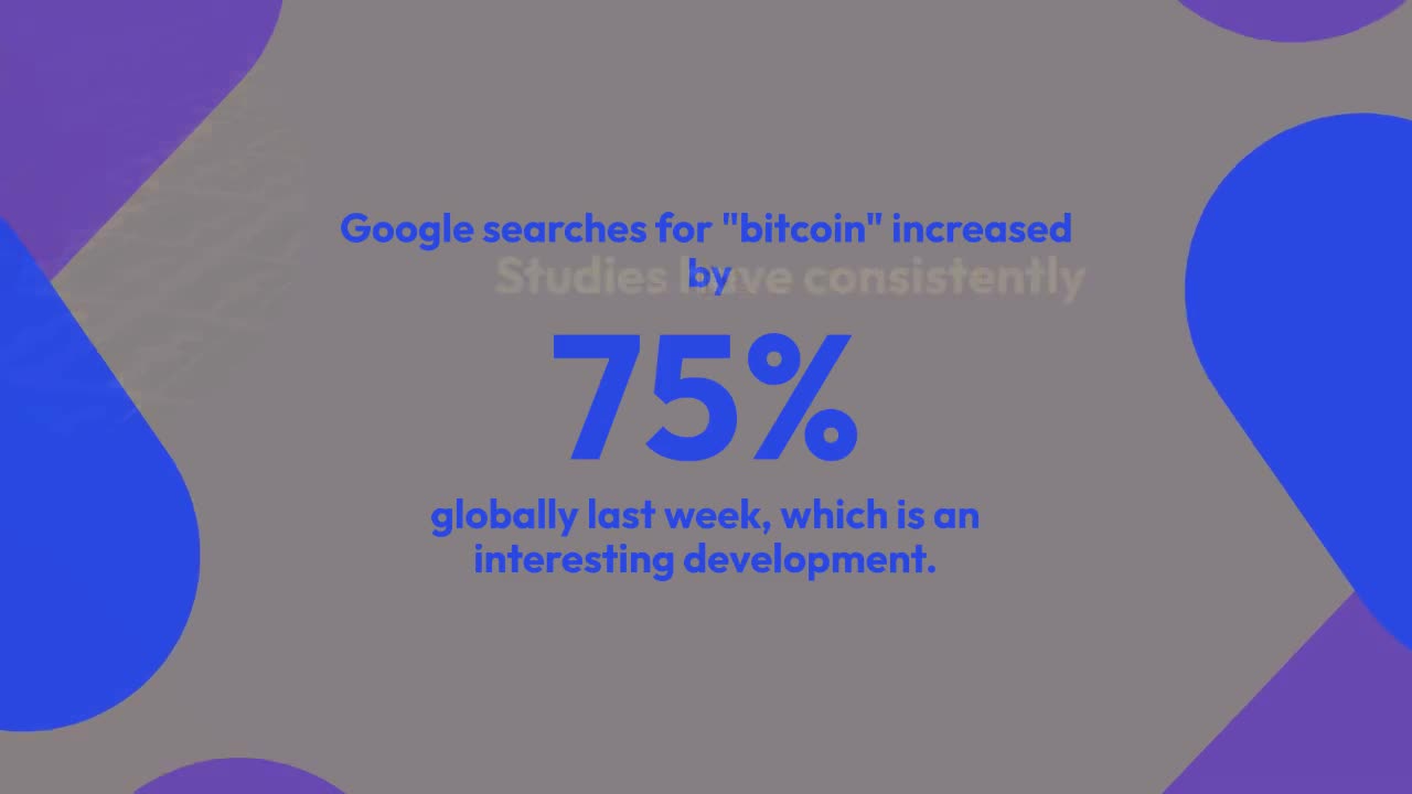 Bitcoin: Google searches up 75%