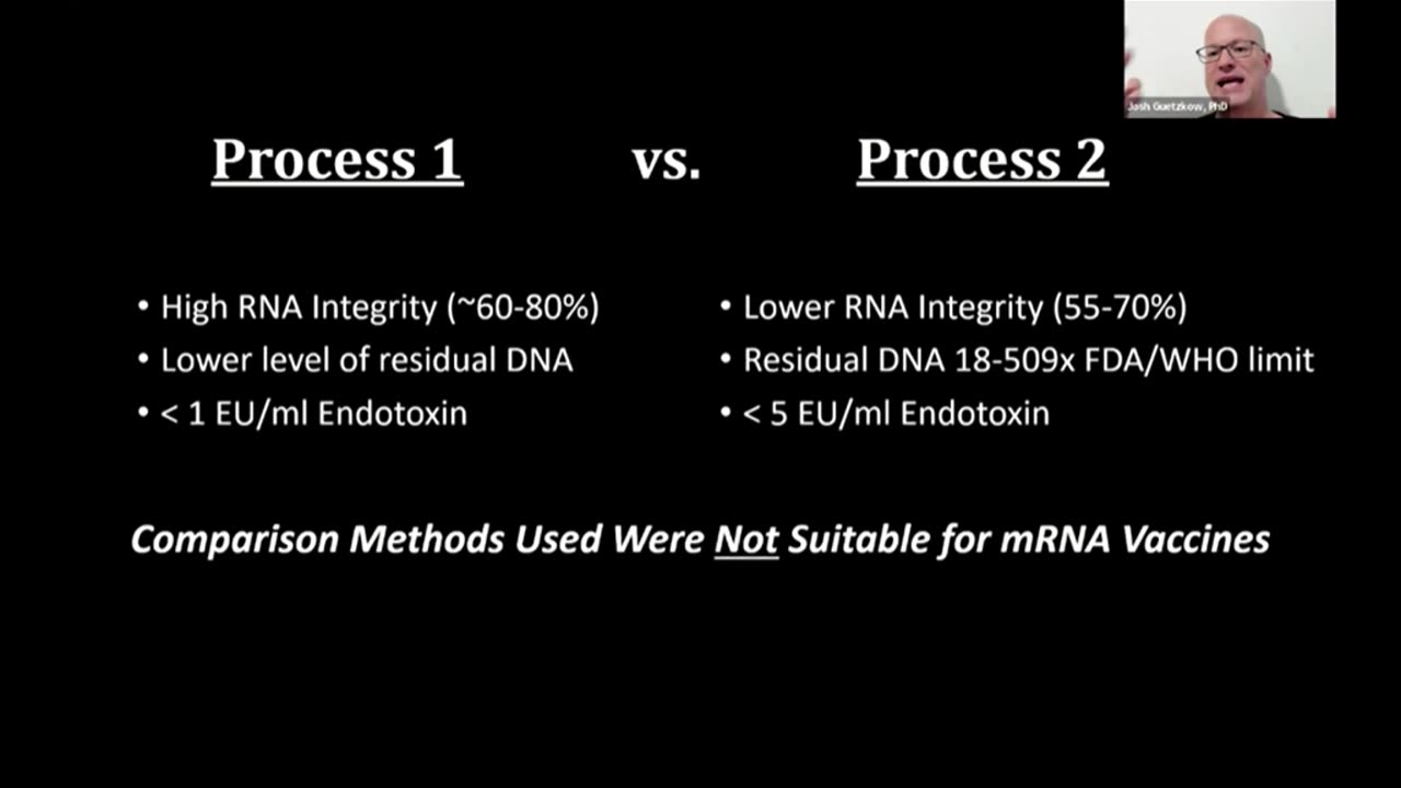 Pfizer's Bait and Switch on Covid-19 Products Explained by Researcher