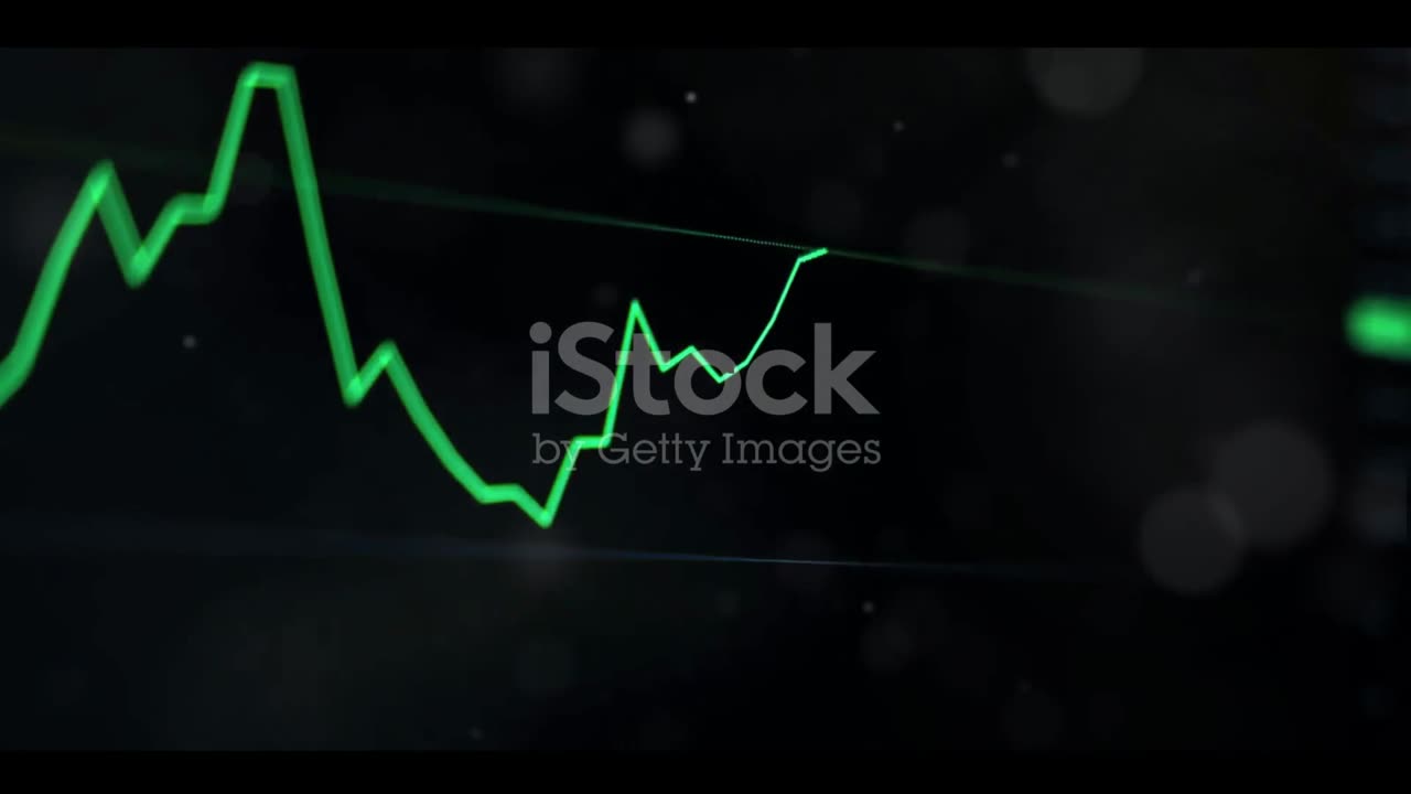 candle volume analysis in different time frame.