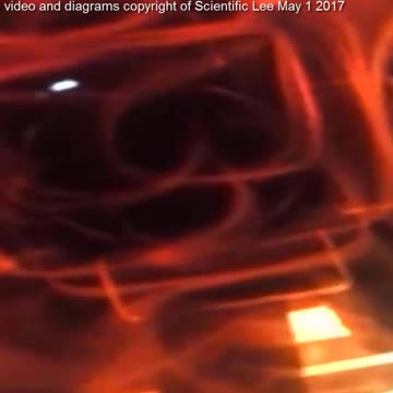 More Magnets in motion