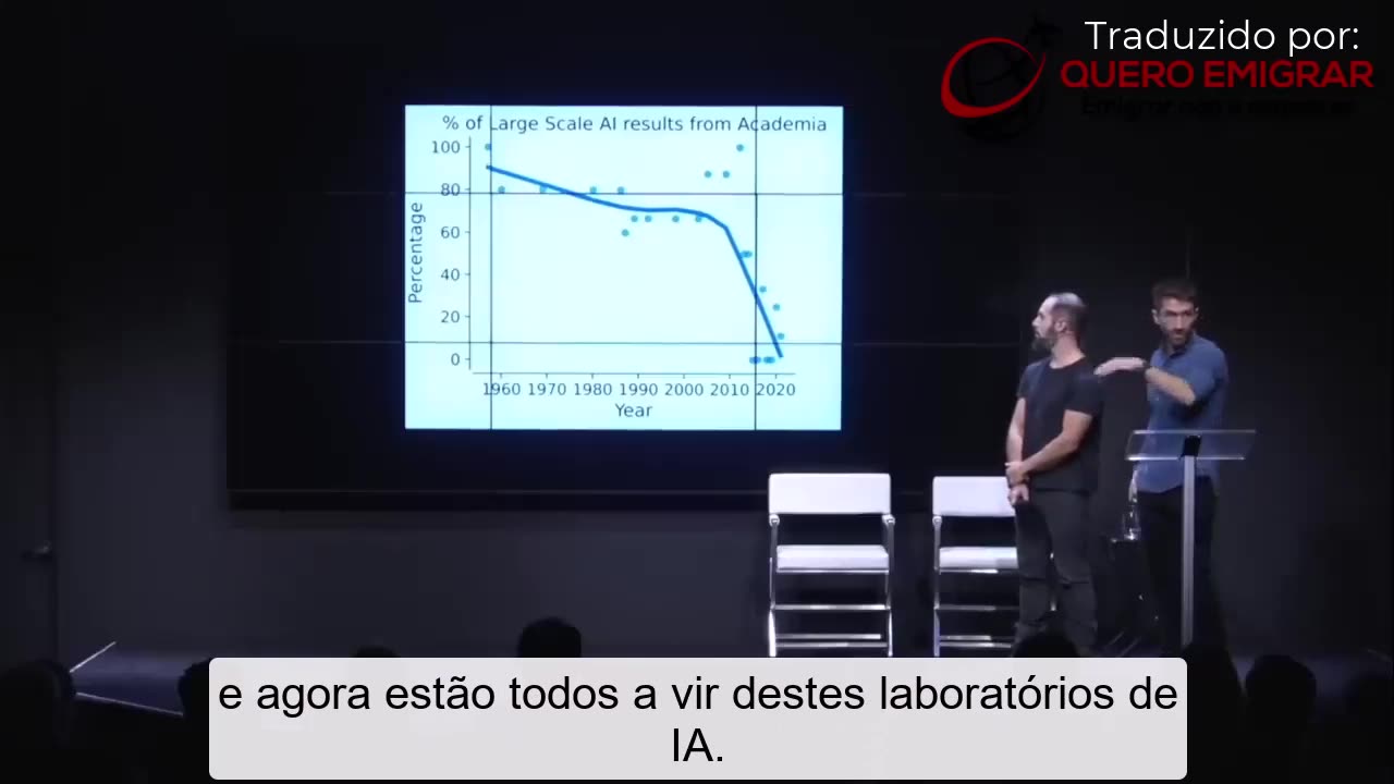 O perigo da Inteligência Artificial - Um pequeno exemplo para os Pais