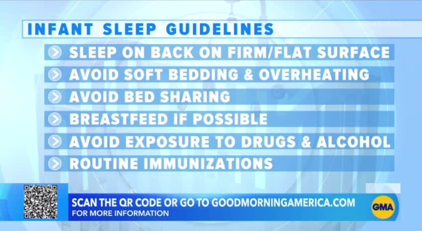 Did The American Academy of Pediatrics Just Admit What Really Causes SIDS & SADS?