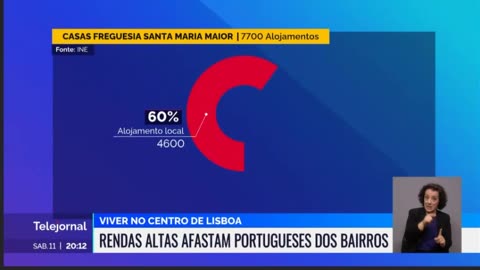 Portugal e a invasão de estrangeiros