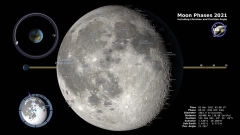 NASA’s Lucy Mission Extends its Solar Arrays