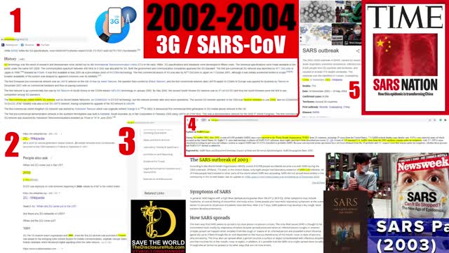 Its Not A Virus - Its Always Been Toxicity