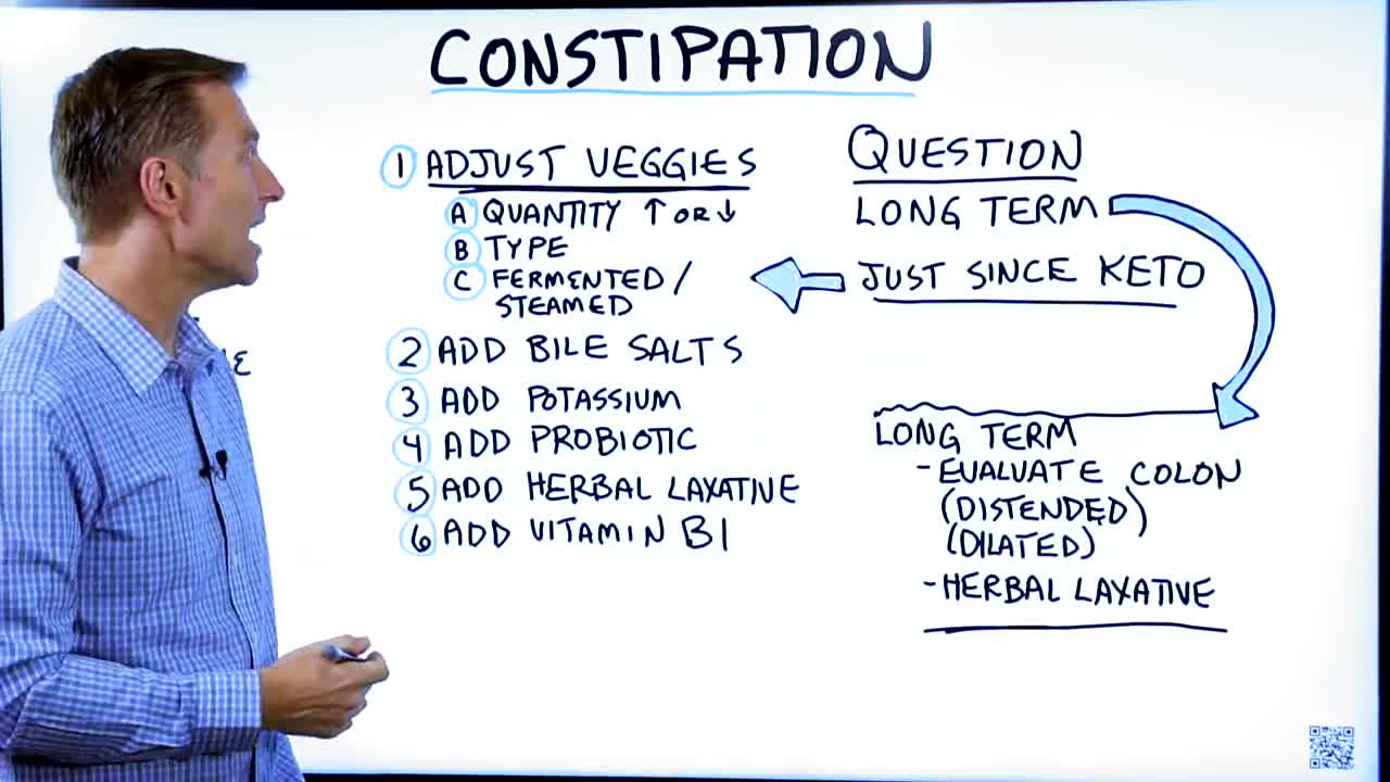 DrBerg-How To Correct Your Constipation