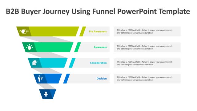 B2B Buyer Journey Using Funnel PowerPoint Template