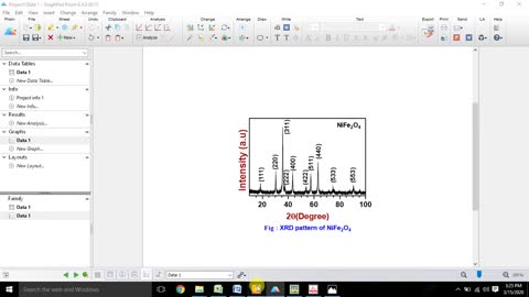 How to plot Standard Format of XRD pattern using Prism Software.