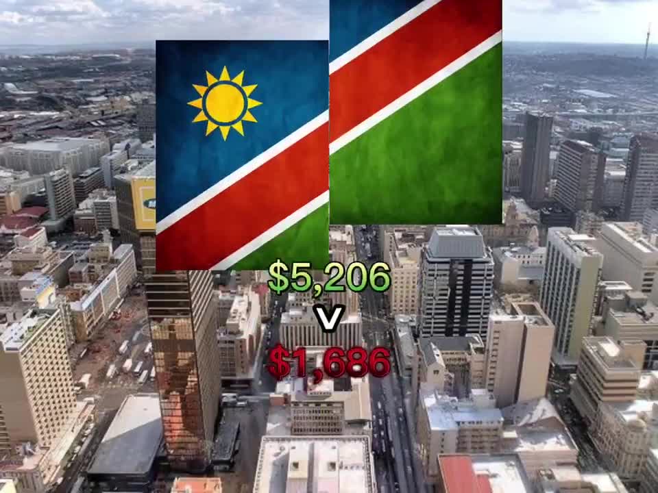 Global Country vs Country PT 22