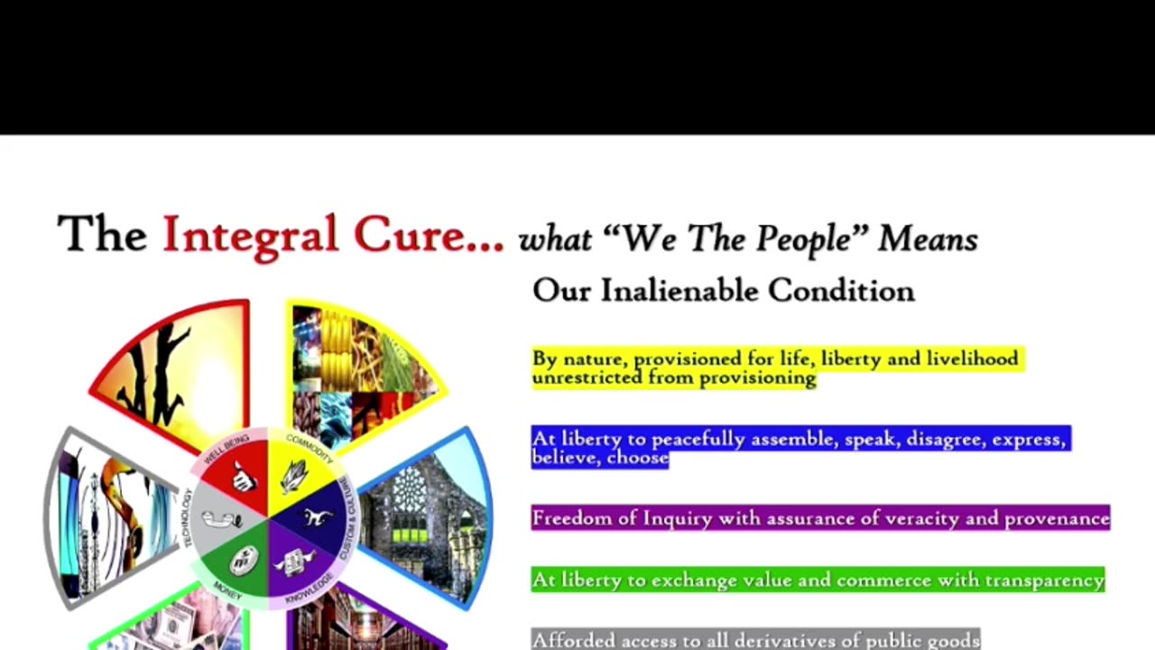 Dr. David Martin - Follow the Patents, Then You Will Understand Covid