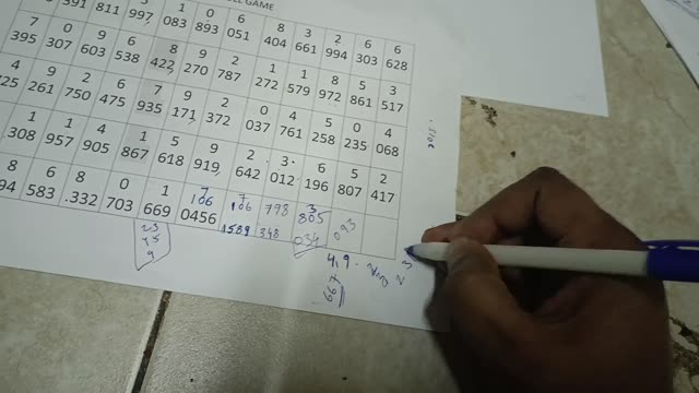 Thai lottrey 30-12-2022 3up digit and touch