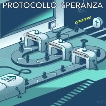 Protocollo Speranza - Maggio 2021