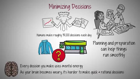 Why a Morning Routine Will Make You More Successful