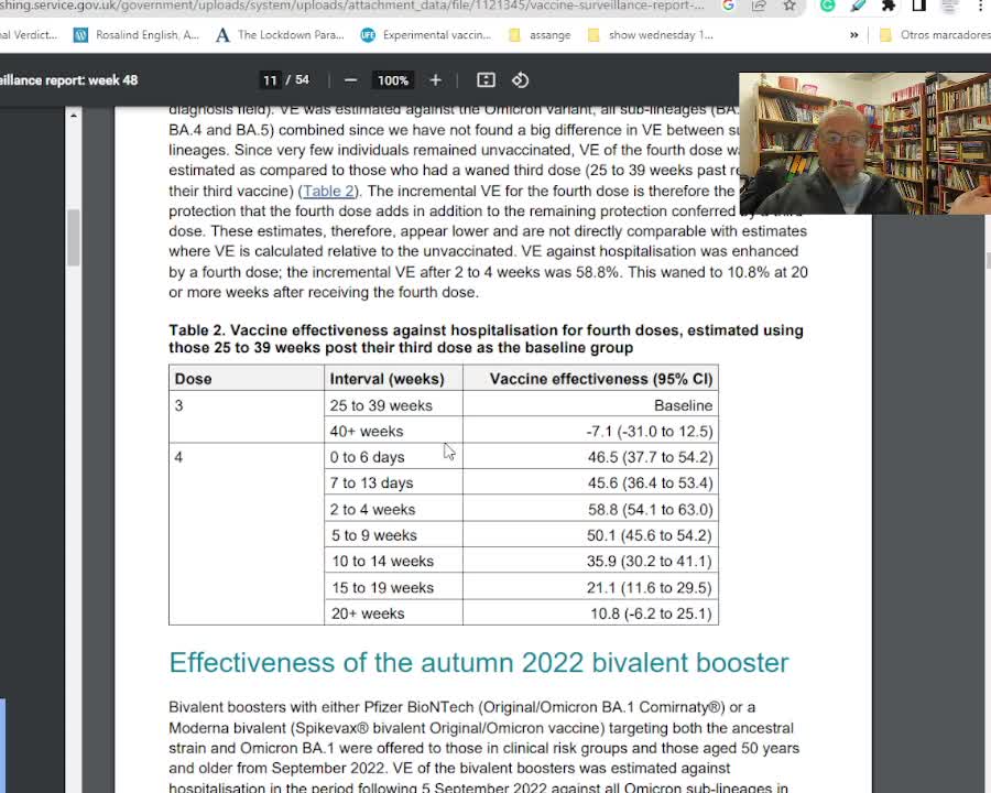 Latest UK Figures show VAIDS and Massive FErtility fall, FROM VACCINE!!!