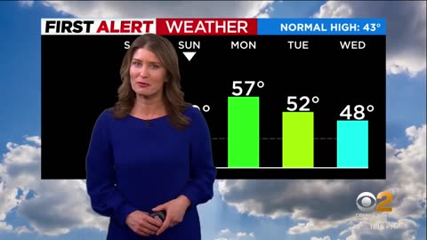 First Alert weather CBS2 11 p.m. forecast