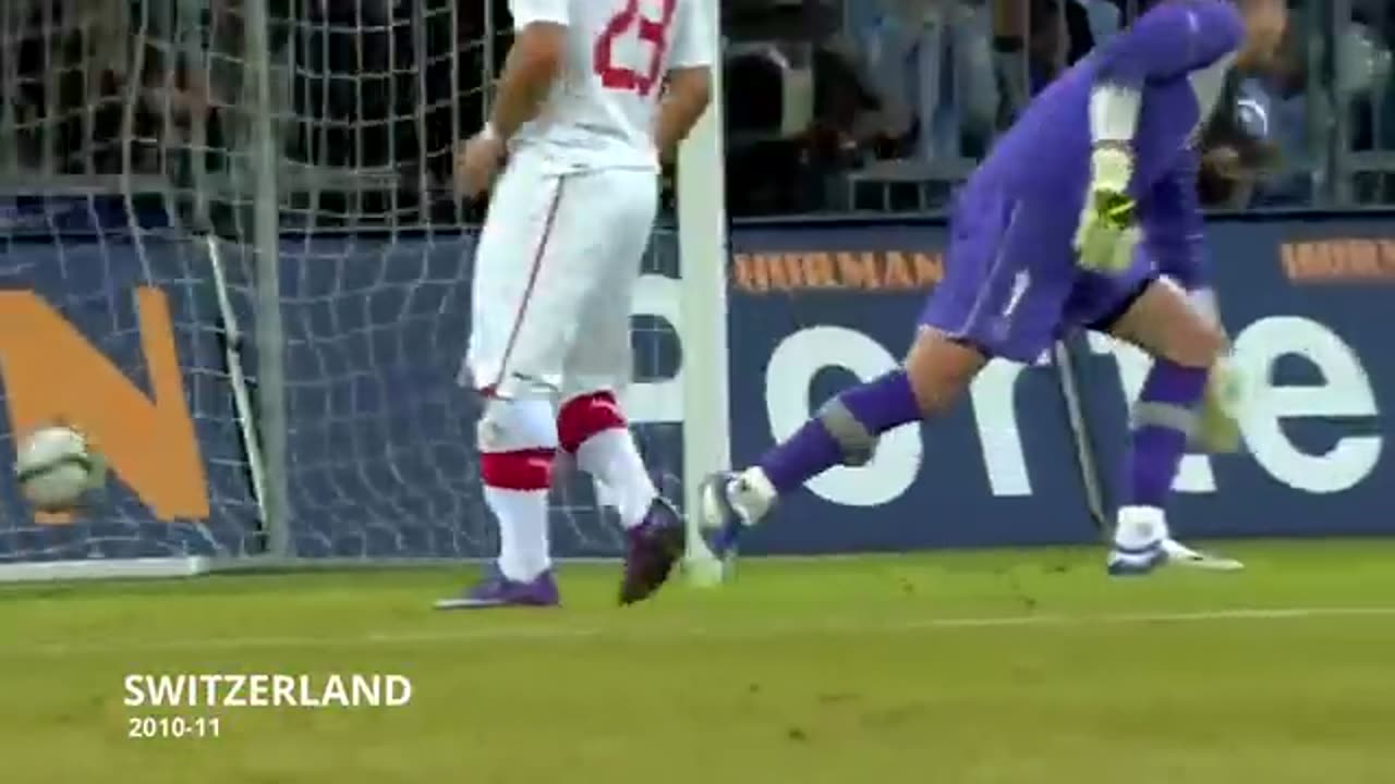 Football ⚽️ 🥅