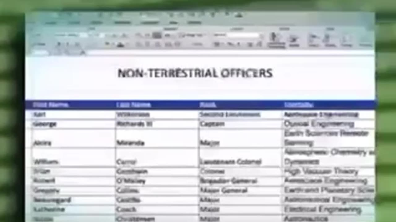 A British hacker discovered mind blowing stuff about the US government