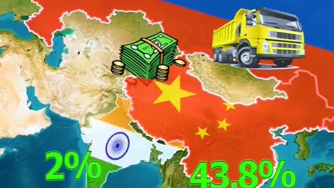 Best Friends of Russia