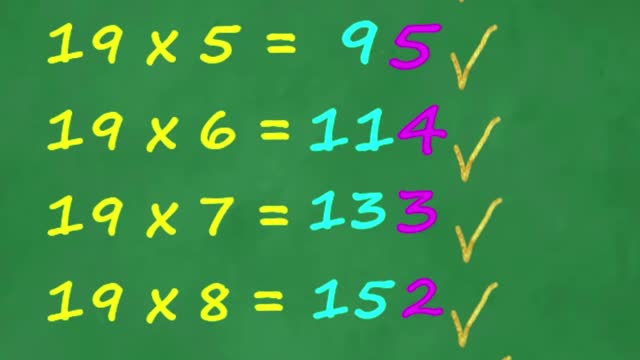 TABUADA 19 - MATEMÁTICA 54 - MATEMÁTICA 54 - Prof. Helson