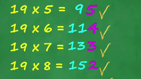 TABUADA 19 - MATEMÁTICA 54 - MATEMÁTICA 54 - Prof. Helson