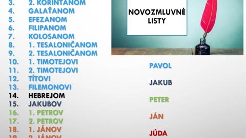 Poznanie Biblie - (130) - Novozmluvné listy, úvod