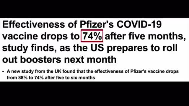 Covid vaccine pharmacy rates