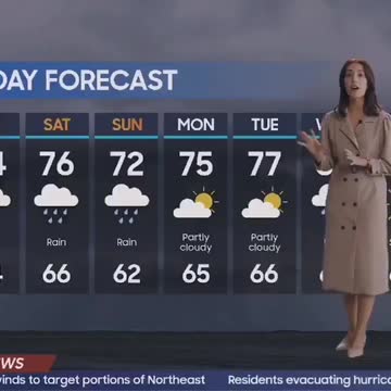 QUESTE ENTITA' AD "INTELLIGENZA ARTIFICIALE"