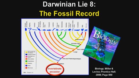 Russ Miller CESM-Top Ten Darwinian Lies