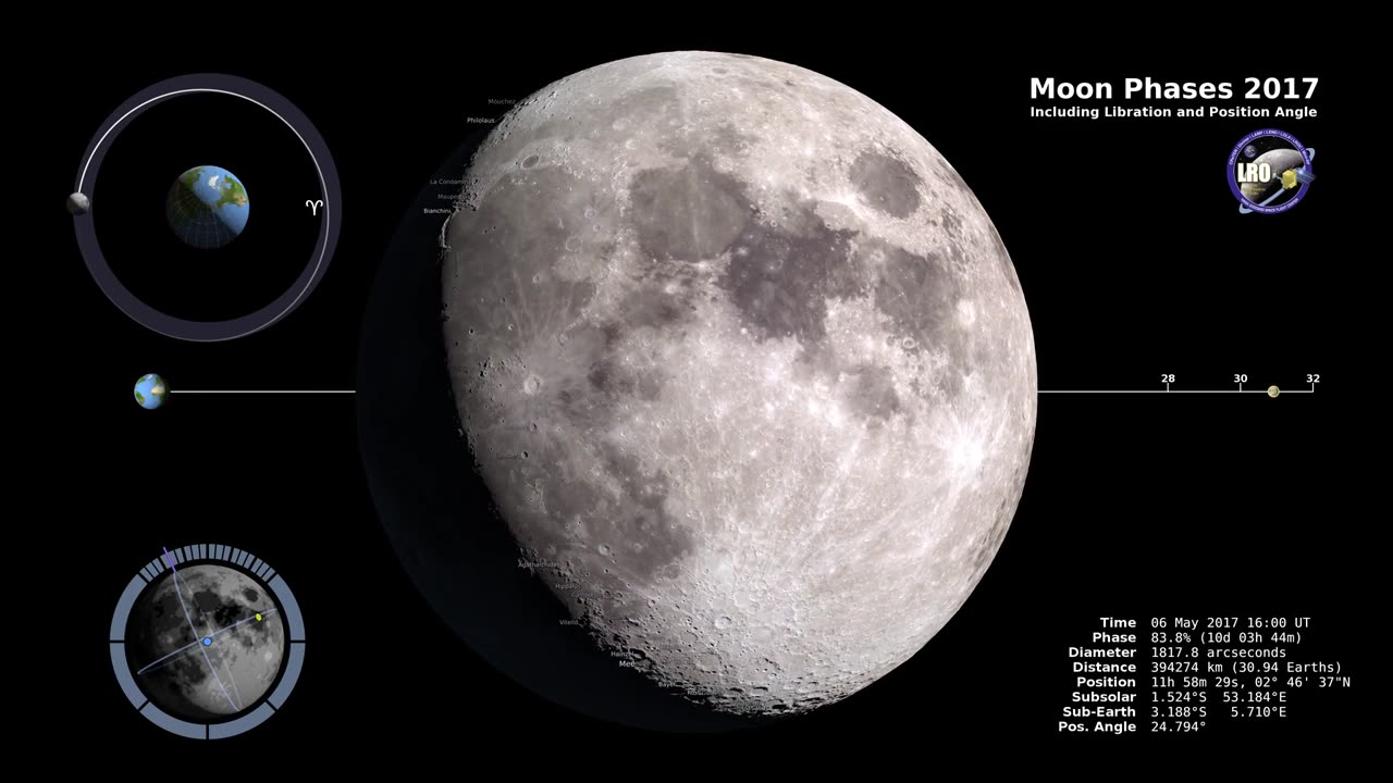 Moon Phases 2017 - Northern Hemisphere - 4K