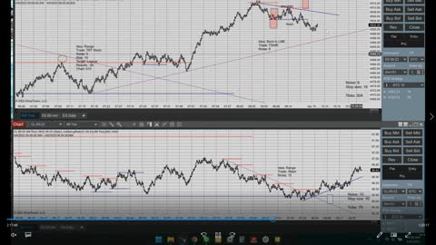 Day Trading ES CL GC 6E 2022 04 08