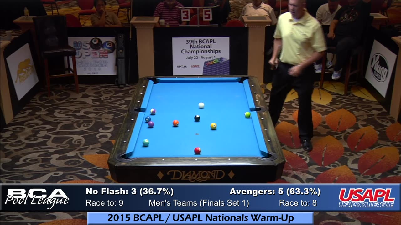 (Men's Teams Final - Part 1) No Flash vs Avengers ▸ 2015 BCAPL⁄USAPL Nationals Warm-Up