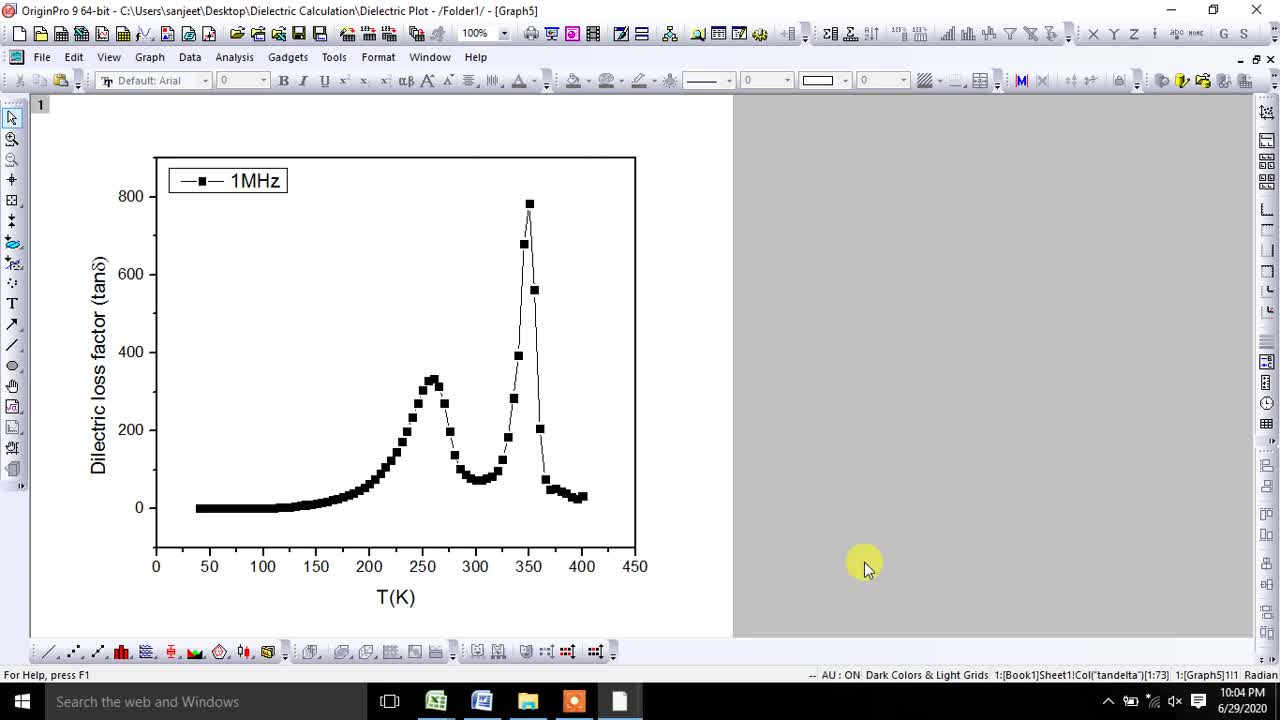 Calculation of Dielectric Constant, Impedance, Electric Modulus, Sigma verses temperature