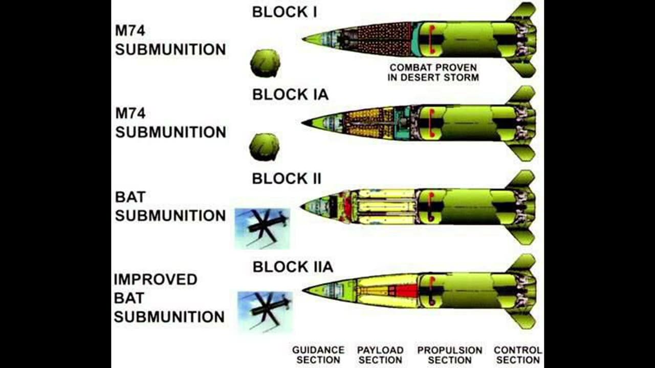 Ukrainian Armed Forces used the MGM-140B ATACMS Block 1A (M39A1) ballistic cluster missile