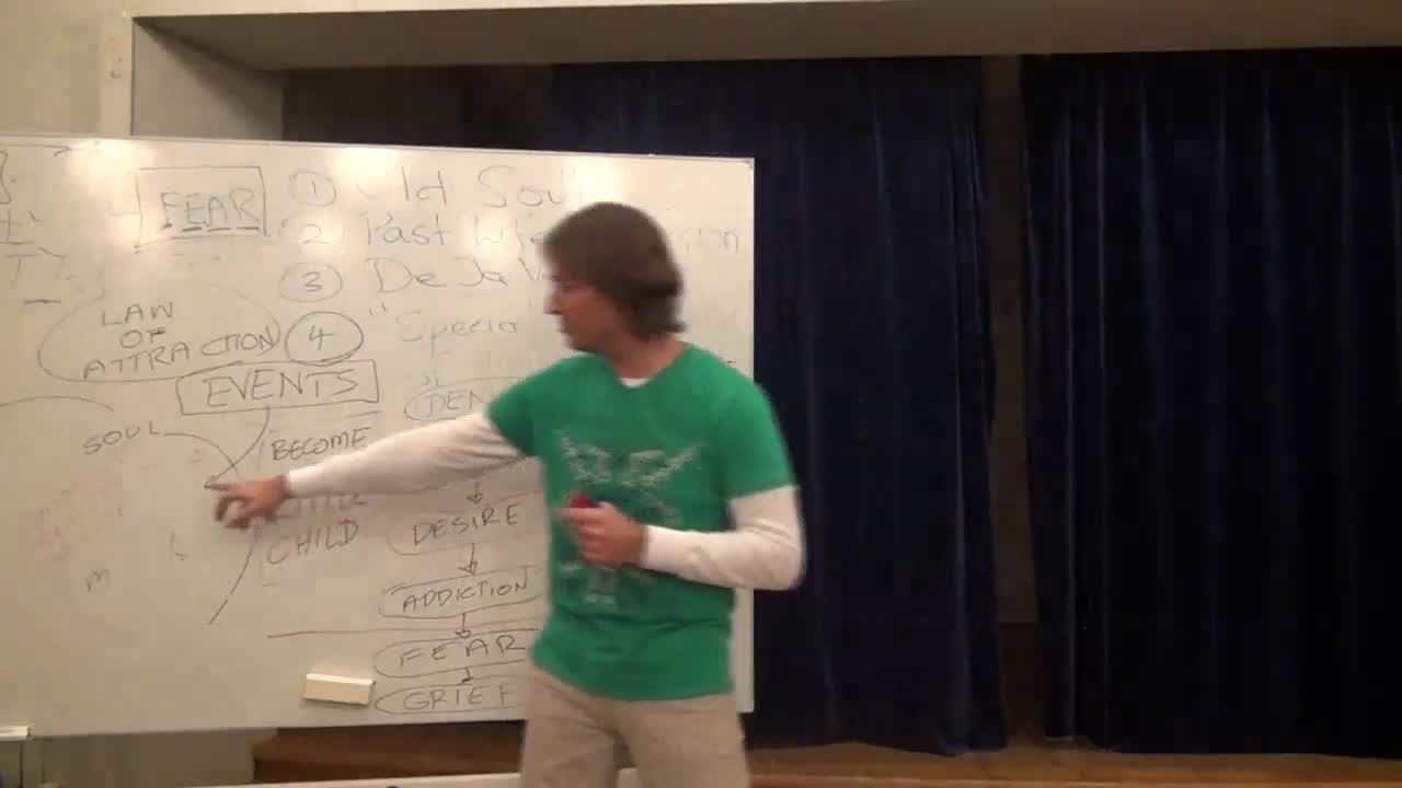 WHAT IF EVENTS IN MY LIFE (INCLUDING ALL SICKNESSES) ARE NOT CHANGING? LAW OF ATTRACTION AND SOUL