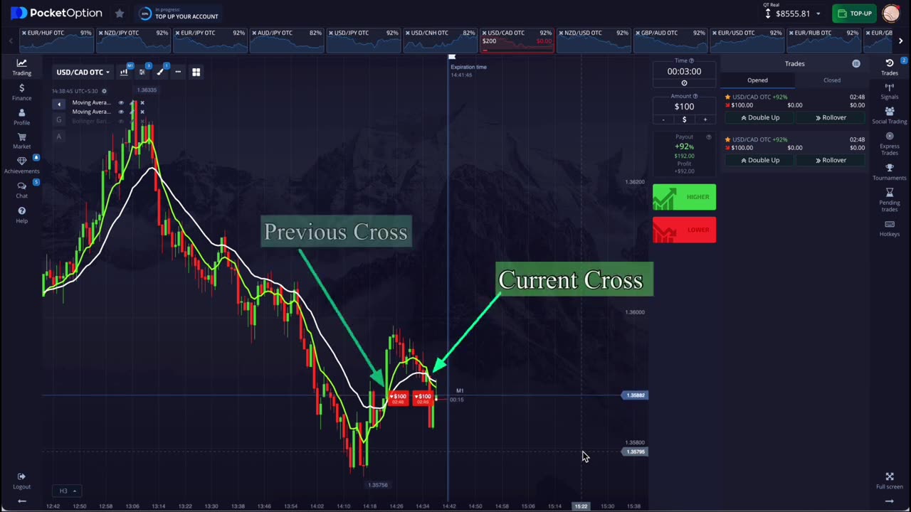 Trading Binary Options For Beginners Profit Every 3 Minutes Winning Binary Options Strategy