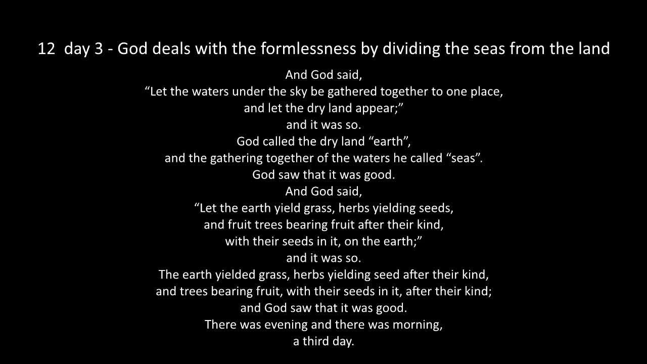 Genesis no1 In the beginning God