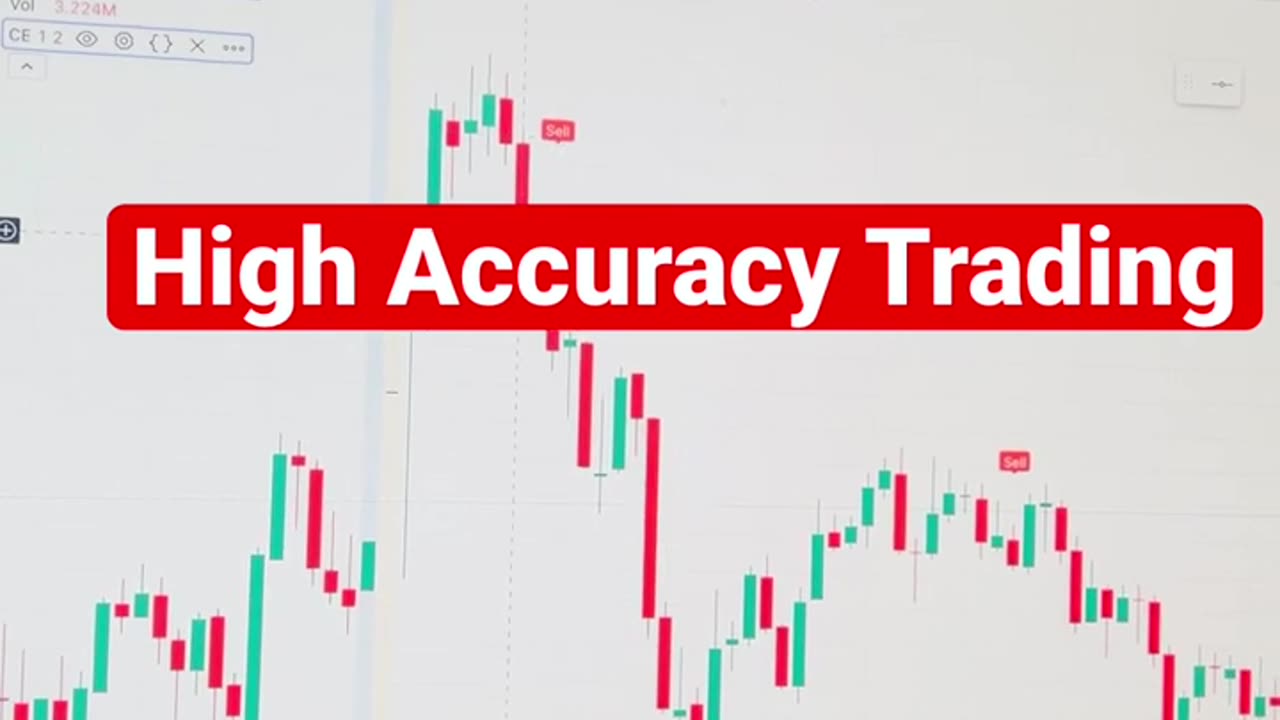 But Sell Indicator | High Accuracy Setup for Intraday Trading.